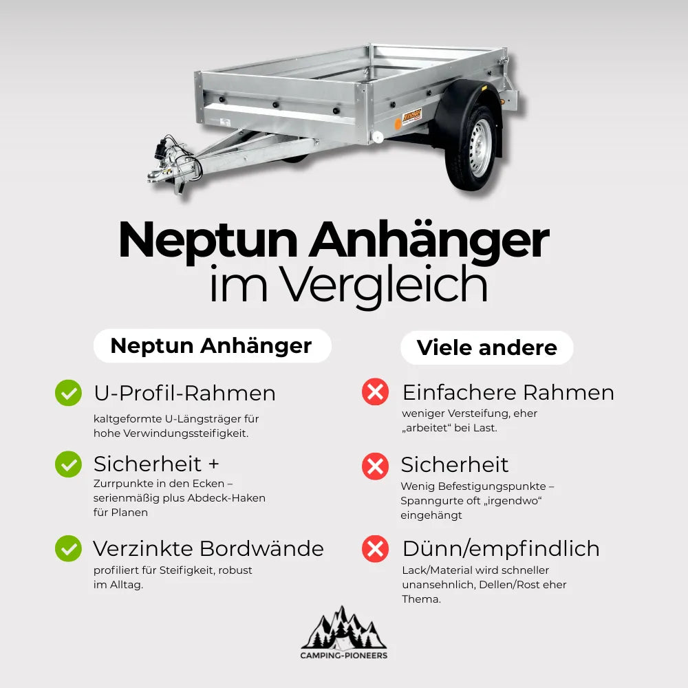 Neptun Pratik 750 KG N7-202 ptw - PKW Anhänger