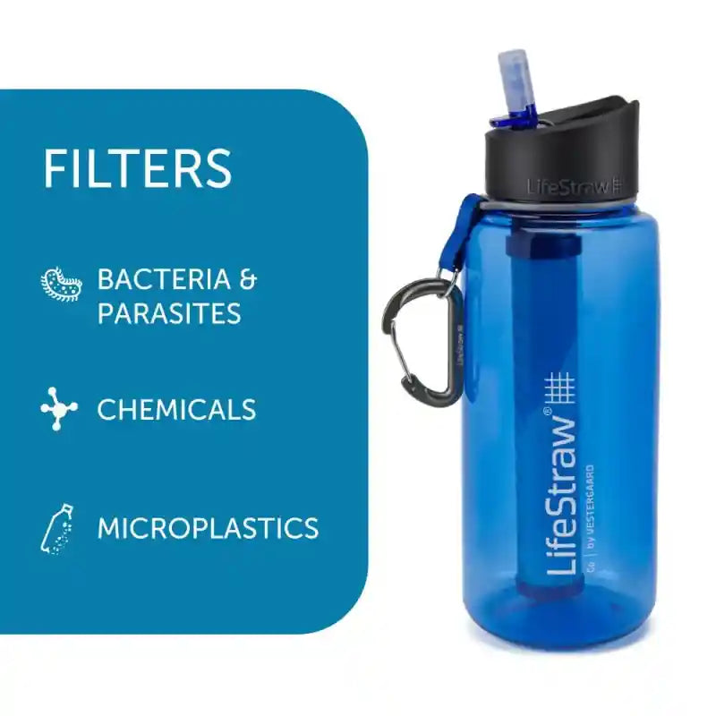 LifeStraw Go (alt)