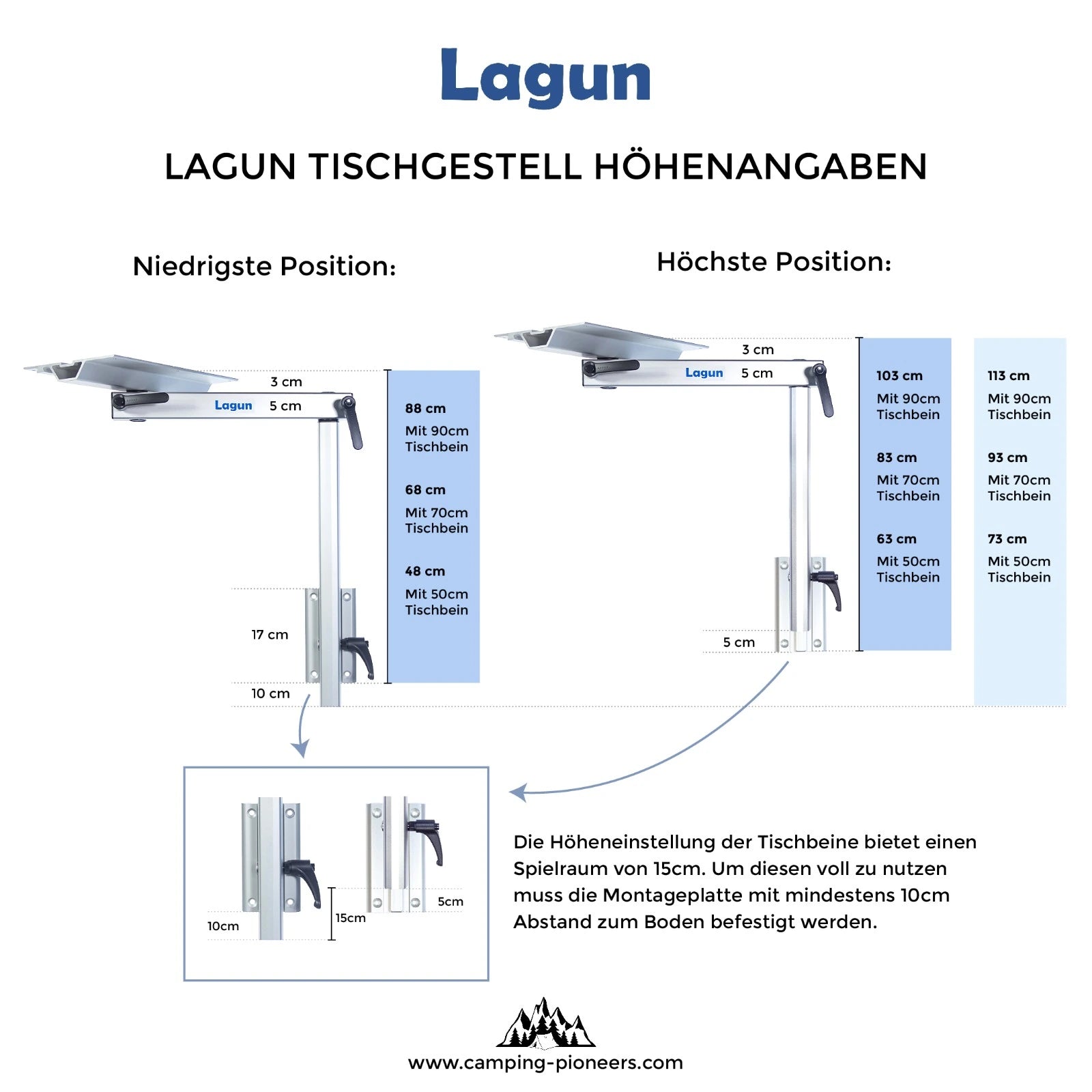 Lagun Tischbein