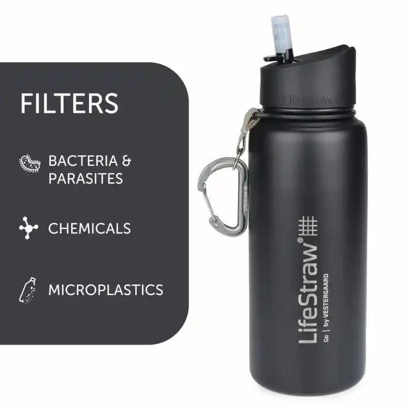 LifeStraw Go (alt)