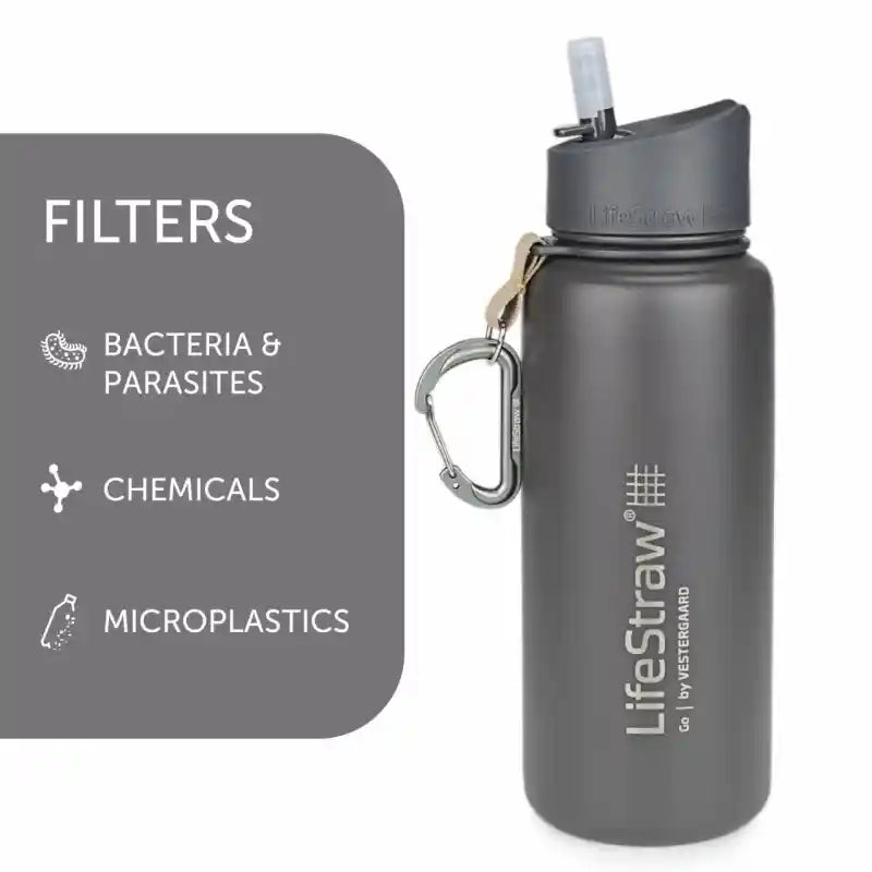 LifeStraw Go (alt)