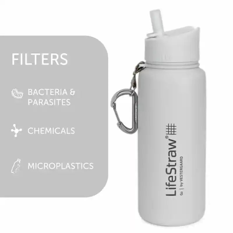 LifeStraw Go (alt)