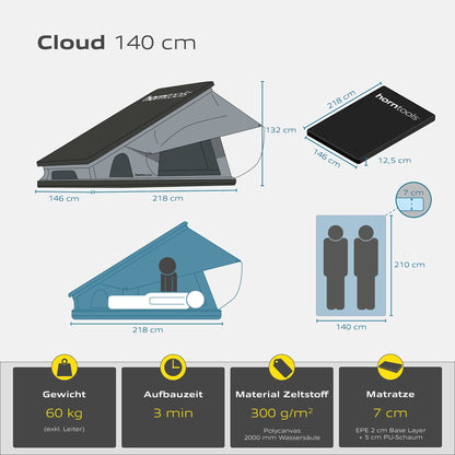 Horntools Triangle Dachzelt Cloud
