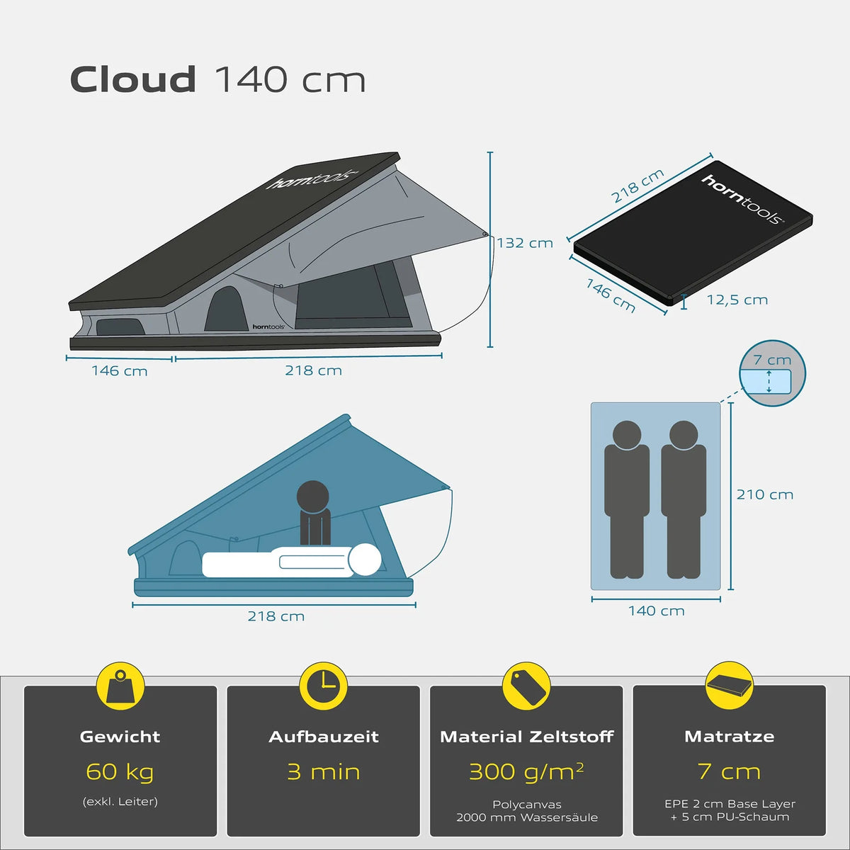 Horntools Triangle Dachzelt Cloud