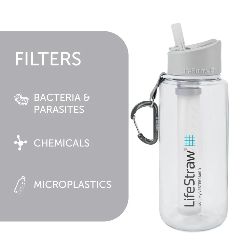 LifeStraw Go (alt)
