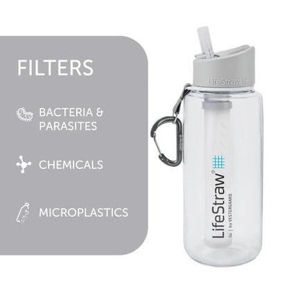 LifeStraw Go (alt)