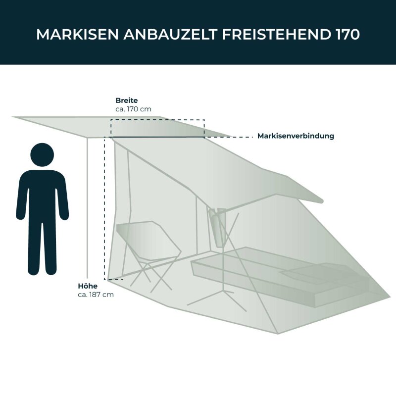 Vickywood Freistehender Zeltraum zu Seitenmarkise 170 cm grau